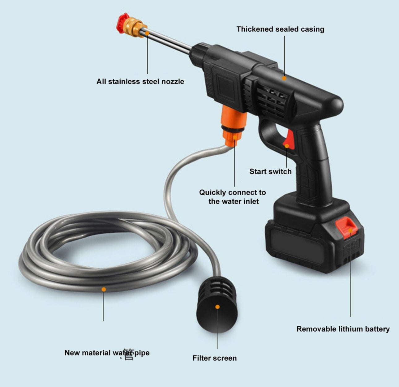 Portable Cordless Car Washer – High Pressure, Multi-Nozzle